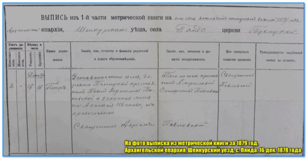 Как узнать о своих предках, родственниках по фамилии (поиск по бесплатным архивам)