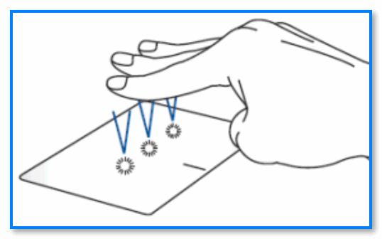 Жесты для тачпада и сенсорного экрана (какие движения пальцами полностью заменят мышку?!)