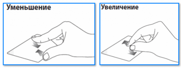 Жесты для тачпада и сенсорного экрана (какие движения пальцами полностью заменят мышку?!)