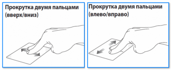 Жесты для тачпада и сенсорного экрана (какие движения пальцами полностью заменят мышку?!)