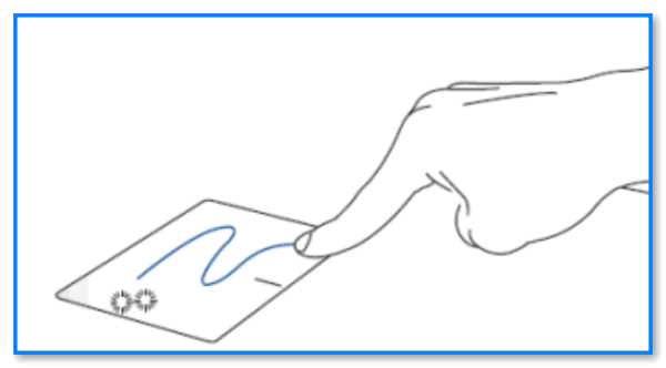 Жесты для тачпада и сенсорного экрана (какие движения пальцами полностью заменят мышку?!)