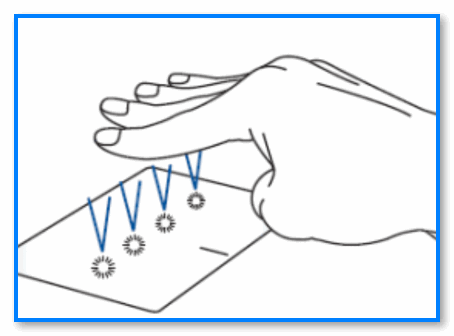 Жесты для тачпада и сенсорного экрана (какие движения пальцами полностью заменят мышку?!)