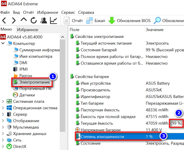 Быстро разряжается ноутбук: почему? Диагностика за 2 клика мышкой 🙂